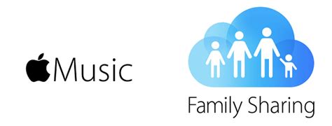 how do I share my Apple Music with family: A discussion on Music Streaming Sharing Features and its Impact on Families