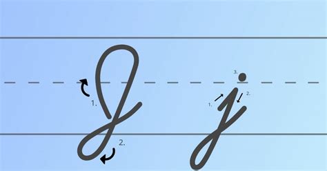 how to make an s in cursive how to use the s shape in dance choreography