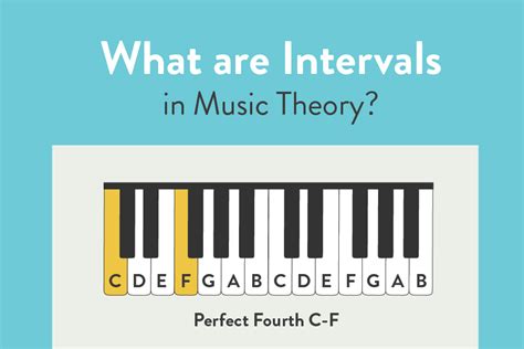 What Are Intervals in Music: A Multi-Faceted Exploration