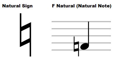 What Is a Natural Sign in Music and Its Multi-Layered Interpretation