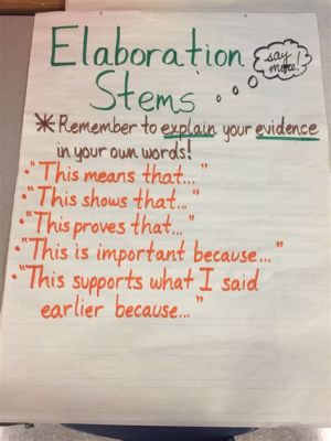 What Is Elaborations in an Essay – Exploring Depth in Writing